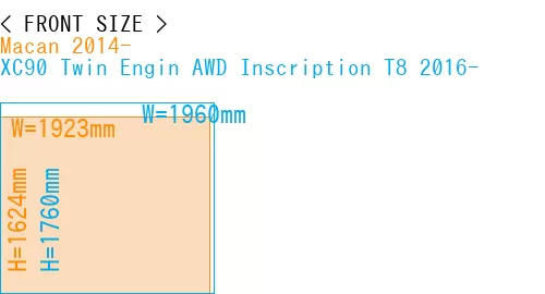 #Macan 2014- + XC90 Twin Engin AWD Inscription T8 2016-